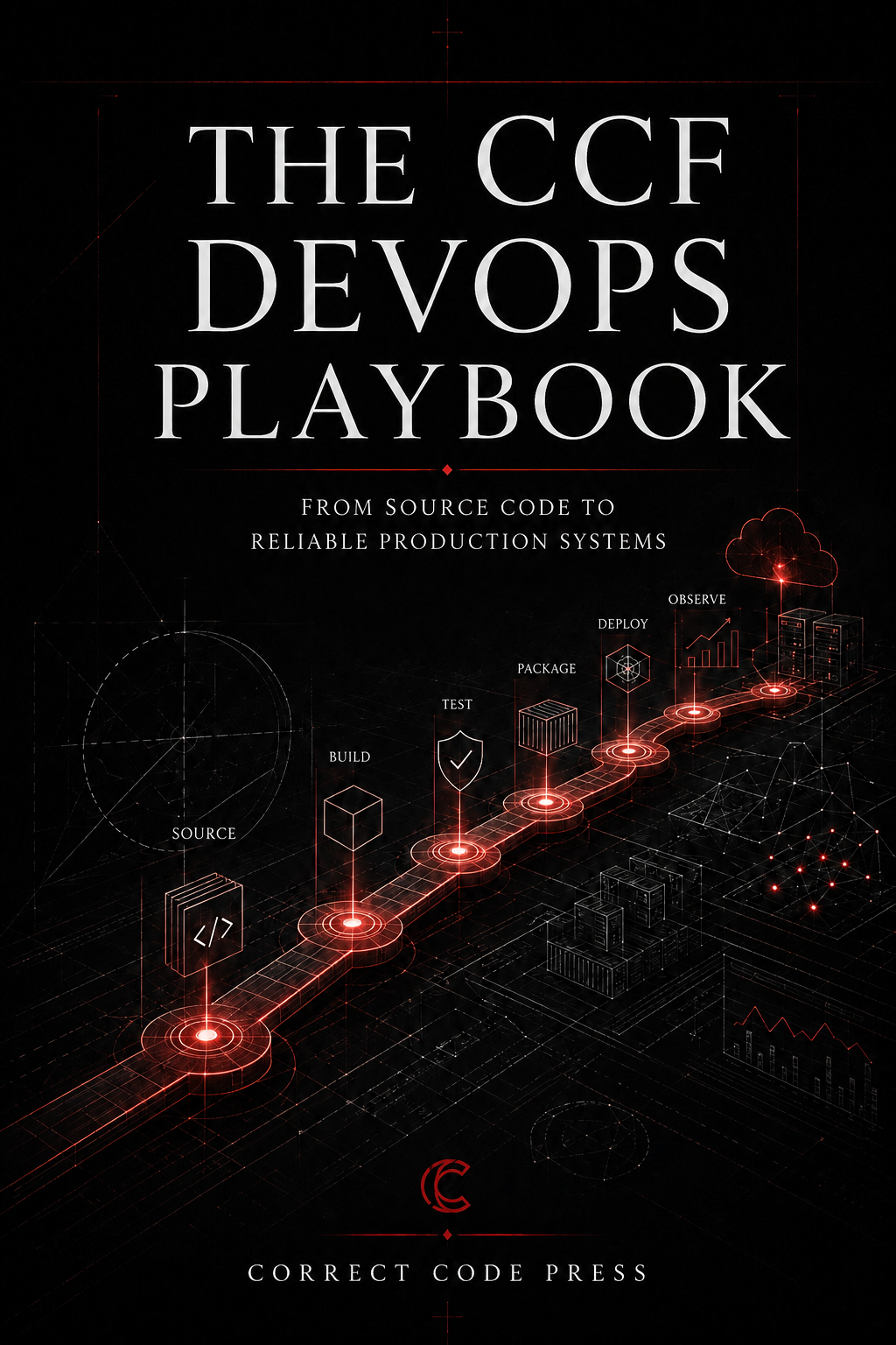The CCF DevOps Playbook - Correct Code Press book poster